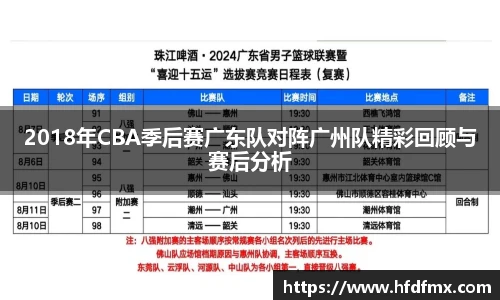 2018年CBA季后赛广东队对阵广州队精彩回顾与赛后分析